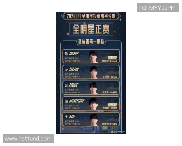 LPL全明星队3-1力克LCK TheShy斩获MVP 电竞荣誉之战引瞩目 LPL全明星队3-1力克LCK TheShy斩获MVP 电竞荣誉之战引瞩目